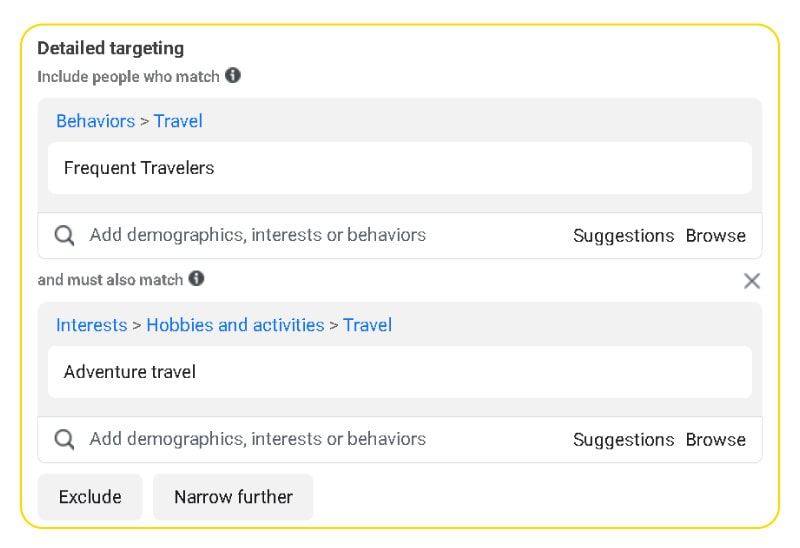 Interests category in detail targeting 