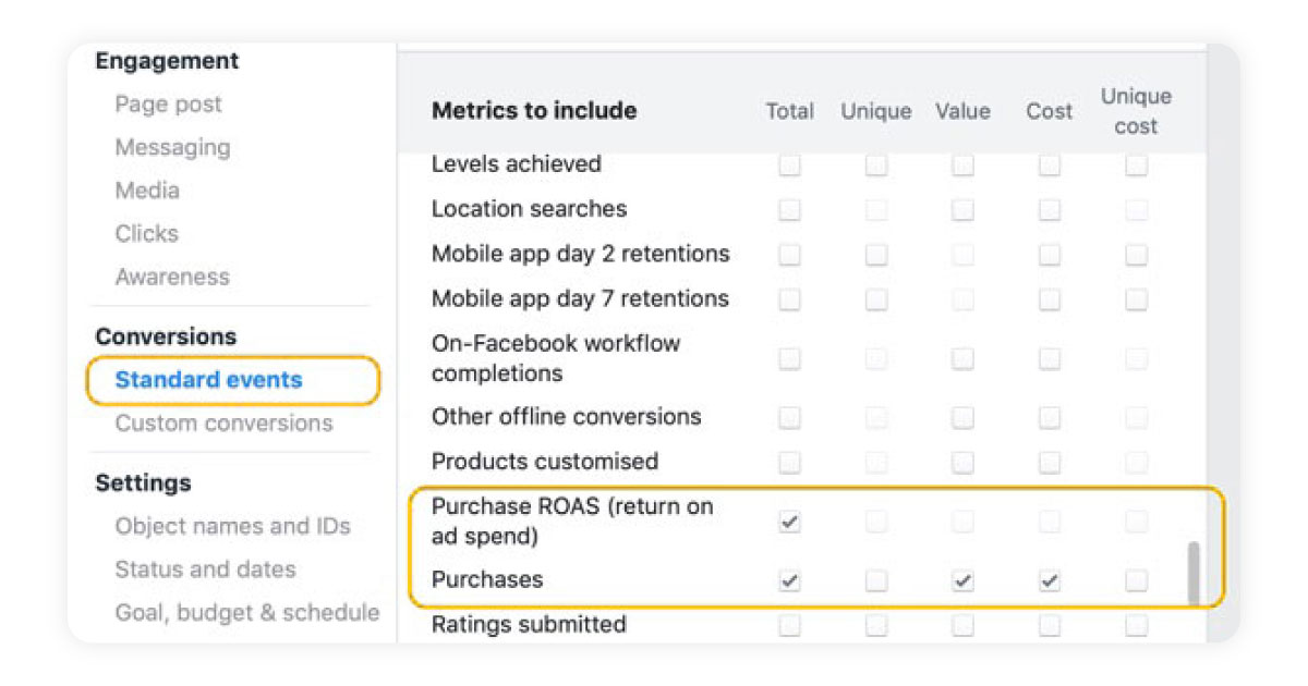 How to calculate ROAS for facebook ads