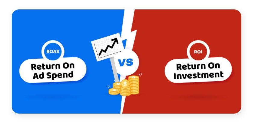 ROAS vs ROI