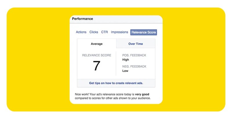 facebook-ads-quality-ranking-scale.webp