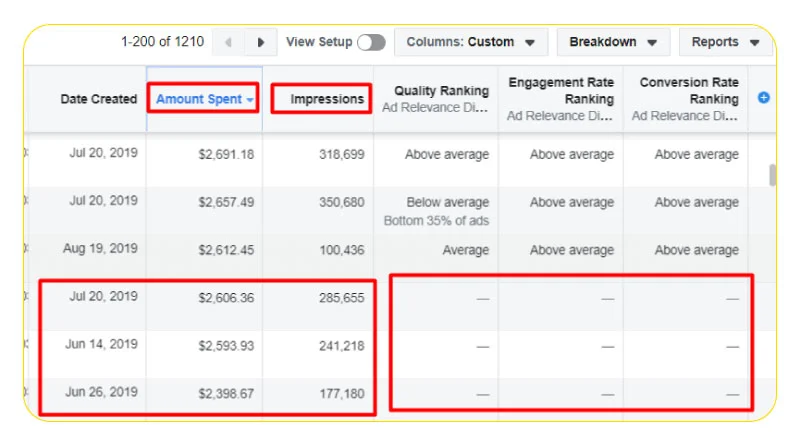 what is quality ranking in facebook ads