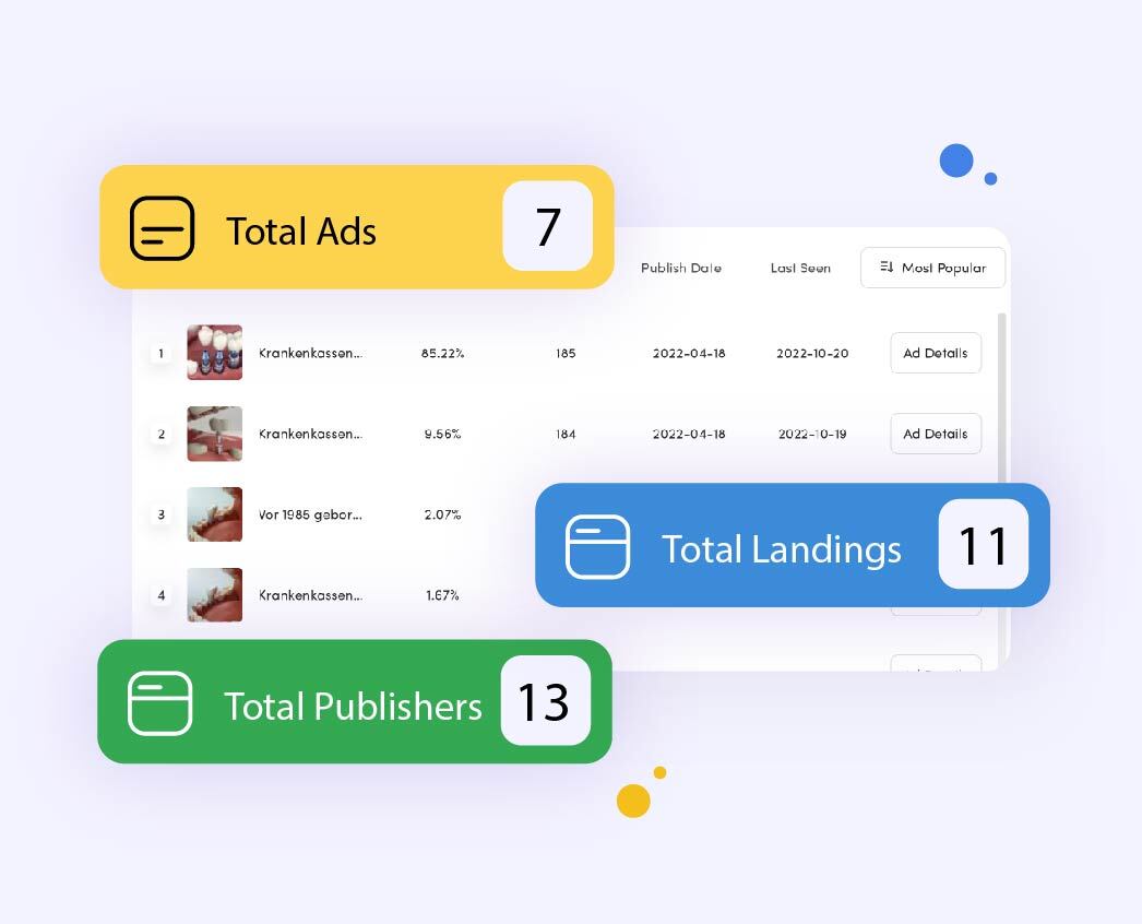 Google Display Ad Spy Tool | Find Proven Designs For Your Banner