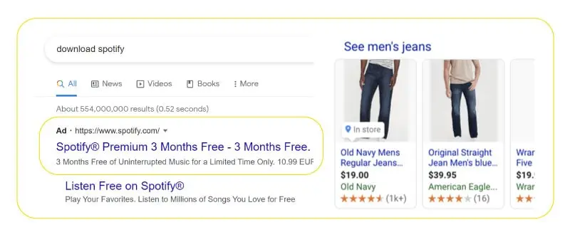 Differences between shopping ads and text search ads