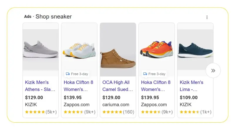 What are Google Shopping Ads