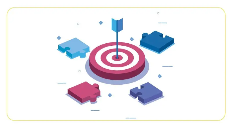 Host targeting is one of google display network targeting strategy