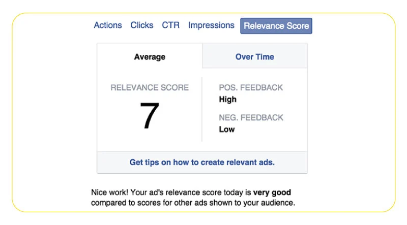how to reduce cost per click on facebook ads
