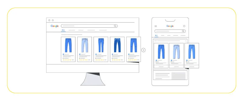 Key Elements of a Successful Google Shopping Ads Campaign