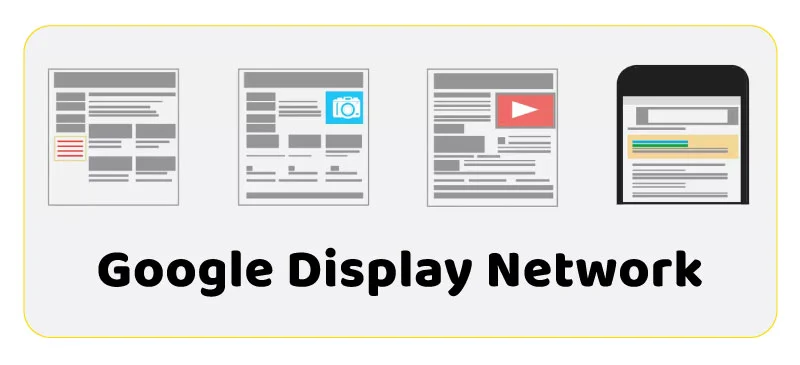 What is the Google Display Network