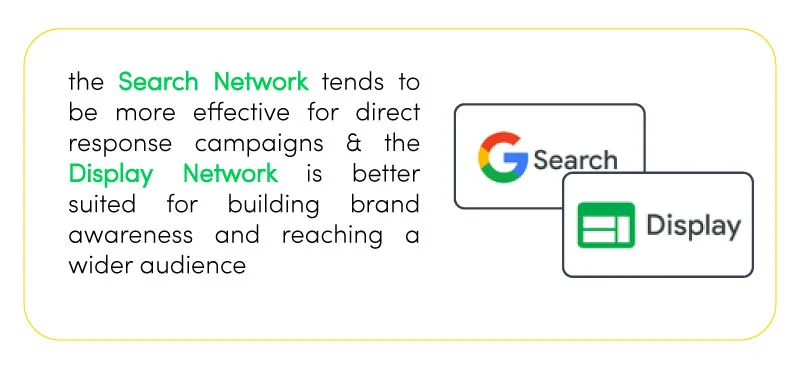 Google Ads Search Network vs Display Network