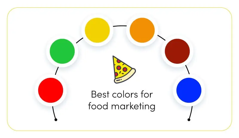 marketing colors for food
