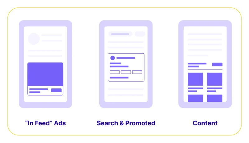 Native ad formats for ecommerce