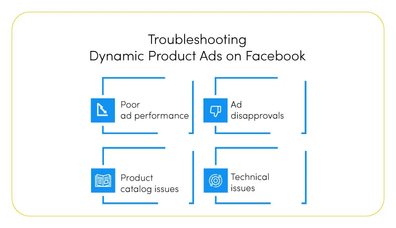 Troubleshooting Dynamic Product Ads on Facebook