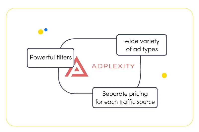 adplexity pros