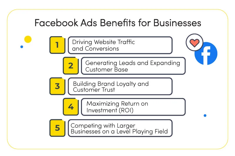 Facebook Ads Benefits for Businesses