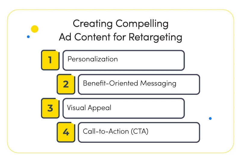 facebook ads retargeting strategies