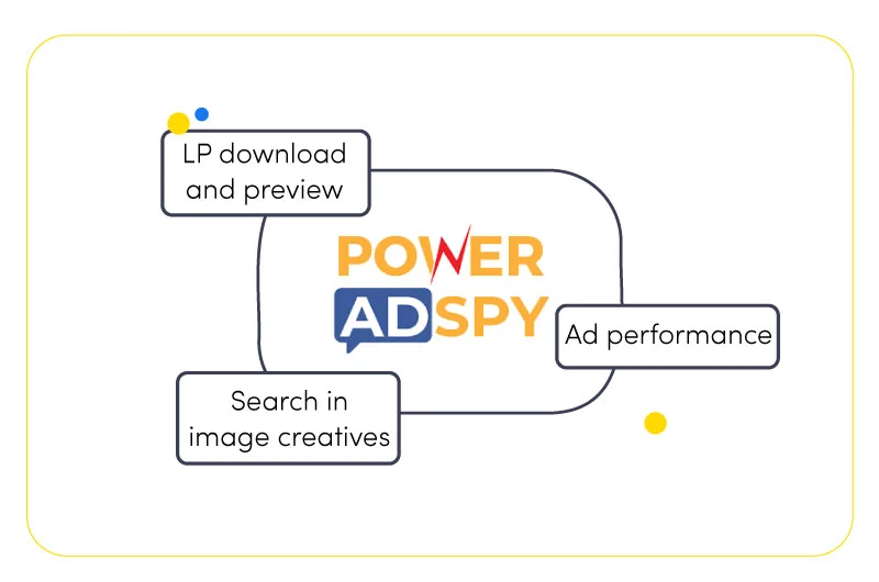 What is Facebook Marketplace? - PowerAdSpy