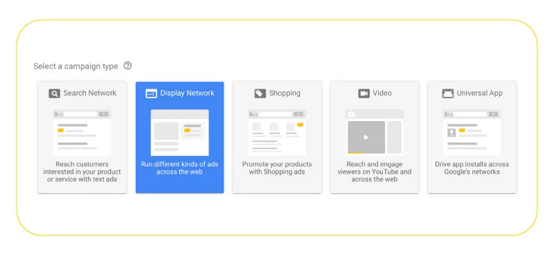 What is Google Display Network?