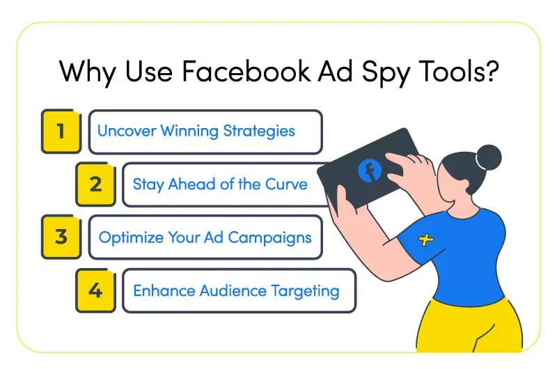 Why Use Facebook Ad Spy Tools?