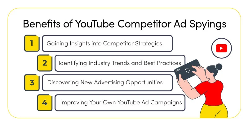 Benefits of YouTube Competitor Ad Spyings