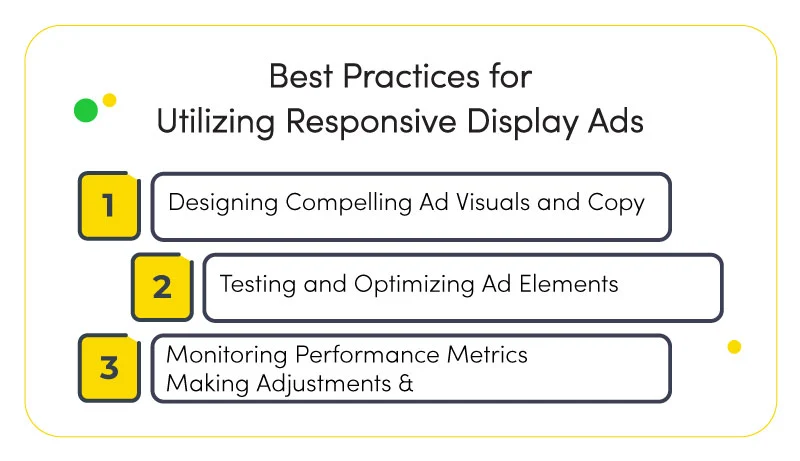 Best Practices for Utilizing Responsive Display Ads