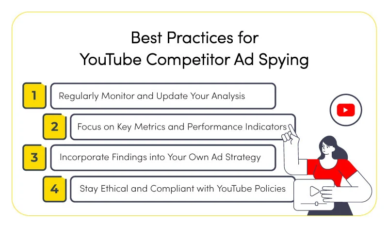 Best Practices for YouTube Competitor Ad Spying