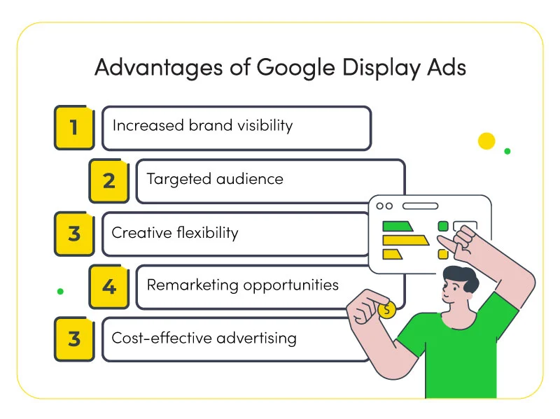 Advantages of Google Display Ads