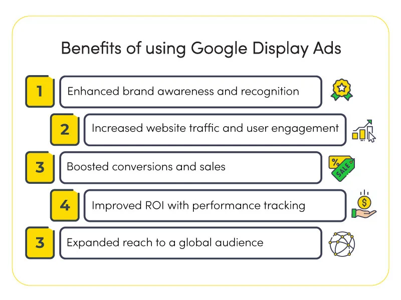 Benefits of using Google Display Ads